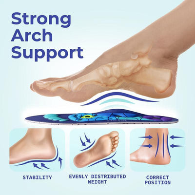 Magnetic Shock Absorption Insoles